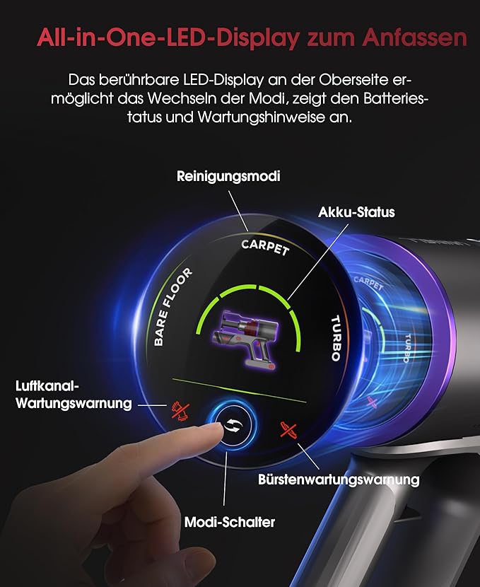 Akumulátorový bezdrátový vysavač UNINELL HOME